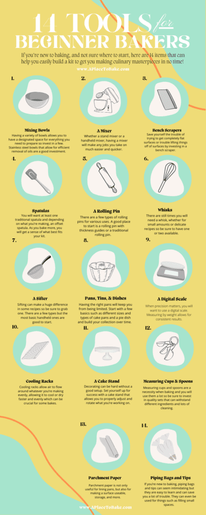 An infographic about baking essentials and tools that reads " 14 Tools for Beginner Bakers If you’re new to baking, and not sure where to start, here are 14 items that can help you easily build a kit to get you making culinary masterpieces in no time! www.APlaceToBake.com Mixing Bowls Having a variety of bowls allows you to have a designated space for everything you need to prepare so invest in a few. Stainless steel bowls that allow for efficient removal of oils are a good investment. A Mixer Whether a stand mixer or a handheld mixer, having a mixer will make any jobs you take on much easier and quicker. Pans, Tins, & Dishes Having the right pans will keep you from being limited. Start with a few basics such as different sizes and types of cake pans and a pie dish and build your collection over time. A Digital Scale When precision matters, you will want to use a digital scale. Measuring by weight allows for consistent results. Spatulas You will want at least one traditional spatula and depending on what you’re making, an offset spatula. As you bake more, you will get a sense of what best fits your kit. A Rolling Pin There are a few types of rolling pins for various uses. A good place to start is a rolling pin with thickness guides or a traditional rolling pin. A Sifter Sifting can make a huge difference in some recipes so be sure to grab one. There are a few types but the most basic handheld ones are good to start. Cooling Racks Cooling racks allow air to flow around whatever you’re making evenly, allowing it to cool or dry faster and evenly which can be crucial for some bakes. Measuring Cups & Spoons Measuring cups and spoons are a necessity when baking and you will use them a lot so be sure to invest in quality sets that can withstand different ingredients and lots of cleaning. Piping Bags and Tips If you’re new to baking, piping bags and tips can seem intimidating but they are easier to learn and can save you a lot of trouble. They can even be used for things such as filling small spaces. A Cake Stand Decorating can be hard without a good setup. Set yourself up for success with a cake stand that allows you to properly adjust and rotate what you’re working on. Parchment Paper Parchment paper is not only useful for lining pans, but also for making a surface useable, storage, and more. Whisks There are still times you will need a whisk, whether for small amounts or delicate recipes so be sure to have one or two available. Bench Scrapers Save yourself the trouble of trying to get completely flat surfaces with subpar tools or lifting things off of surfaces by investing in a bench scraper. www.APlaceToBake.com Click to see full blog post!"